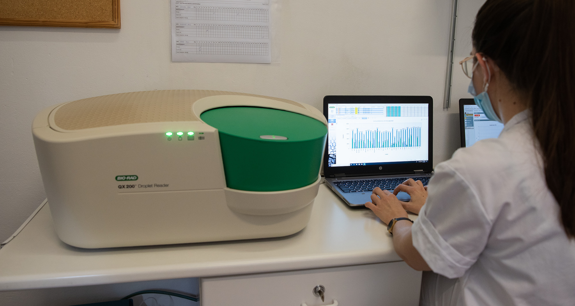 PCR Digital